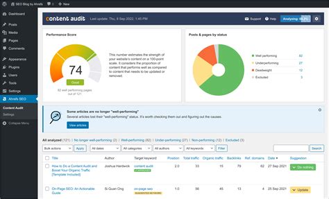 koopje ahrefs|How to use Ahrefs .